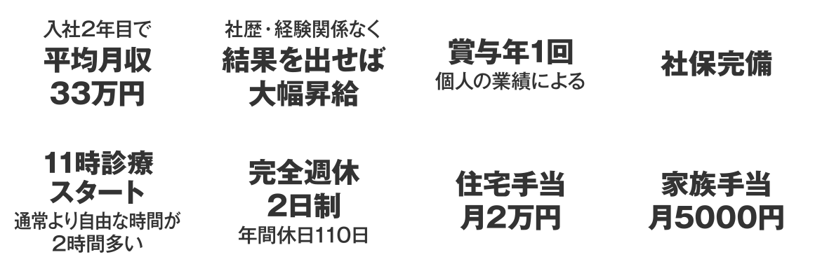 ワークライフバランスが良く家族を幸せにできる環境入社2年目で平均月収33万円11時診療スタート通常より自由な時間が2時間多い社歴・経験関係なく結果を出せば大幅昇給完全週休2日制年間休日110日賞与年1回個人の業績による住宅手当月2万円社保完備家族手当月5000円