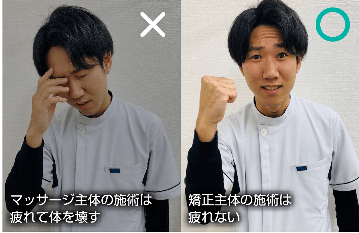 当社のような根本治療できる矯正主体の施術は、自分の体を壊すことが一切ない